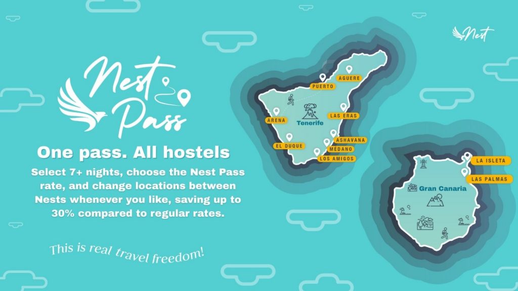 Nest Pass El pase del albergue en Canarias, con descuento y libertad de movimiento