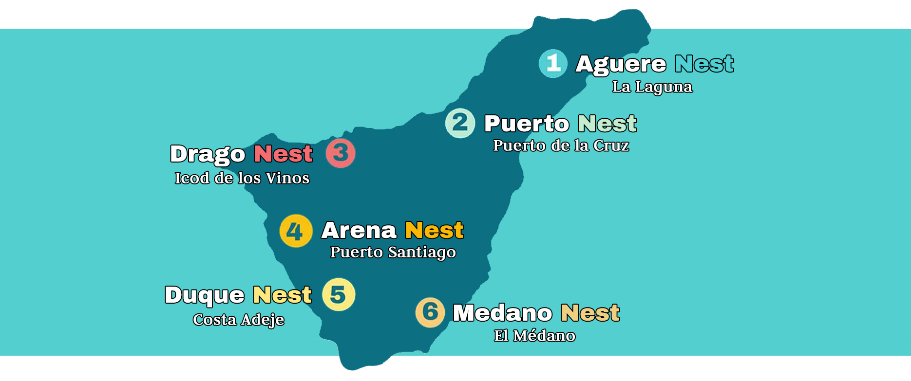 Seis hostels en Tenerife - Nests Hostels Mapa